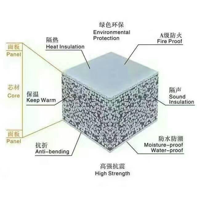 防火隔墙板设备凯达价格实惠