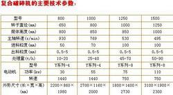 专业供应复合式破碎机生产厂家-郑州通用矿山机器有限公司