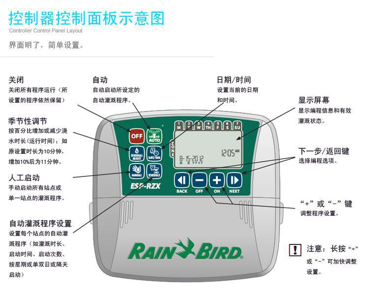 宝华浩运灌溉自动控制系统