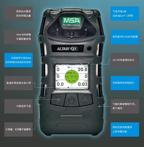 ​天鹰5X彩屏手持式多种气体检测报警仪
