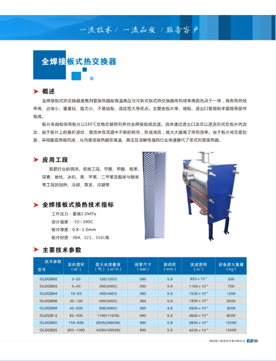 欧力德牌承受高温高压、耐腐蚀全焊接板式换热器，换热器