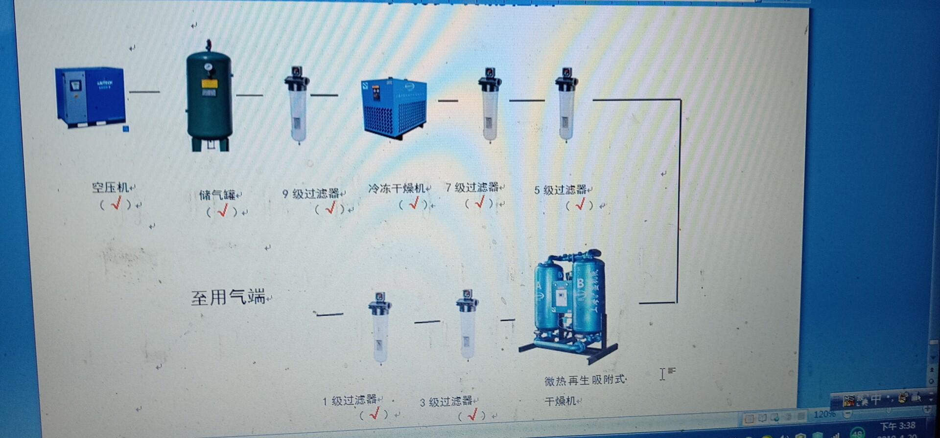 安徽合肥激光切割一体式空压机