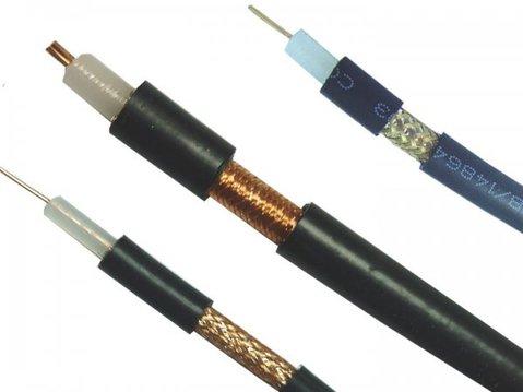 供应SYV-50-15视频线 射频电缆 