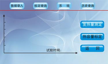 化验煤渣发热量实用技术-砖坯内燃检测机功能