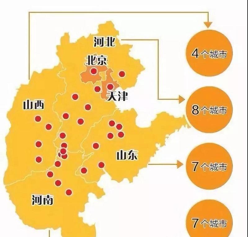 小安同学给您介绍工况用电系统 