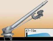 中等流量高仰角防尘除尘降尘喷枪--意大利诺多利尼S70-43°系列喷枪