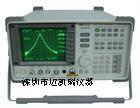 【8565EC频谱分析仪，现货销售】