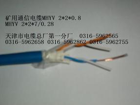 线SYV75-2，SYV75-3SYV75-5，同轴电缆