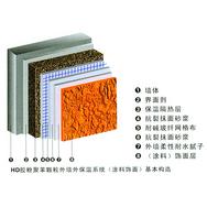 胶粉聚苯颗粒外墙保温系统