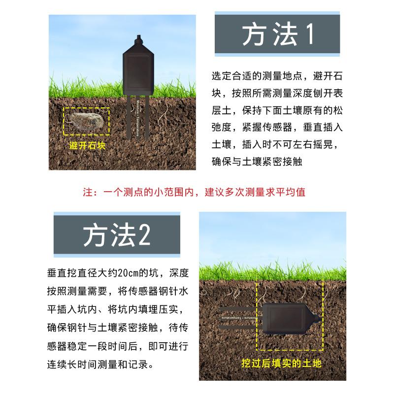 土壤水分传感器，土壤温度传感器