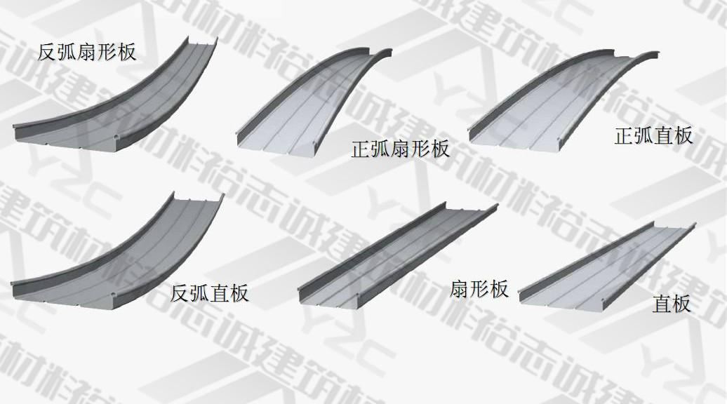 供应贵州铝镁锰板45-460屋面系统厂家