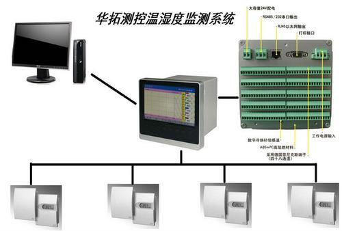 医药库房 温湿度监测系统 HTCK-G 华拓测控