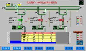 ZPZ-660泵房自动控制系统
