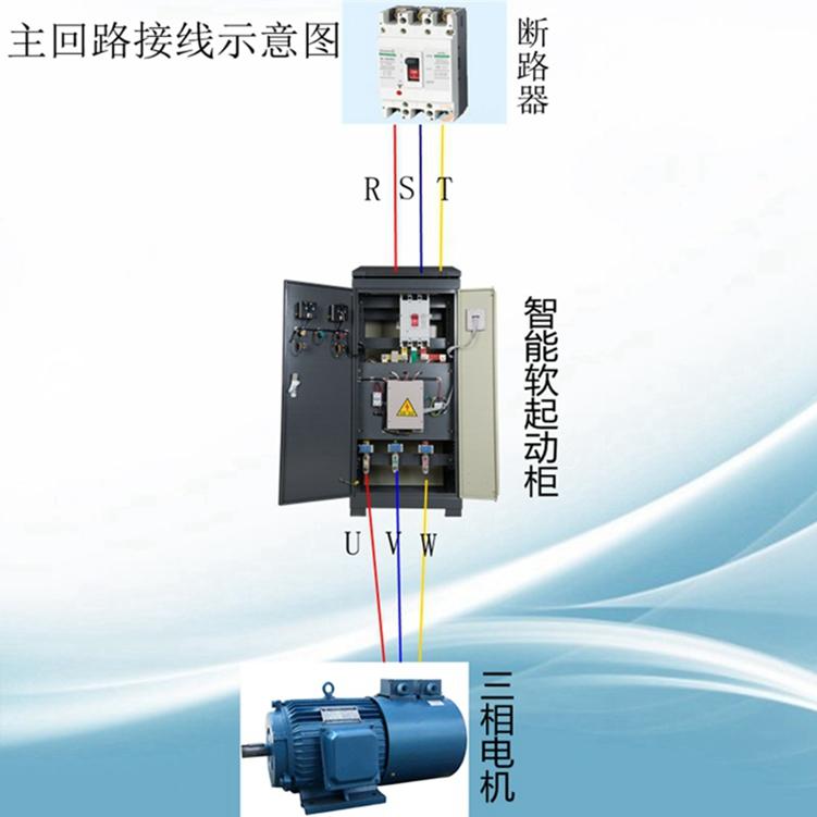 新款在线式软启动75kW四行中文汉显软起动柜