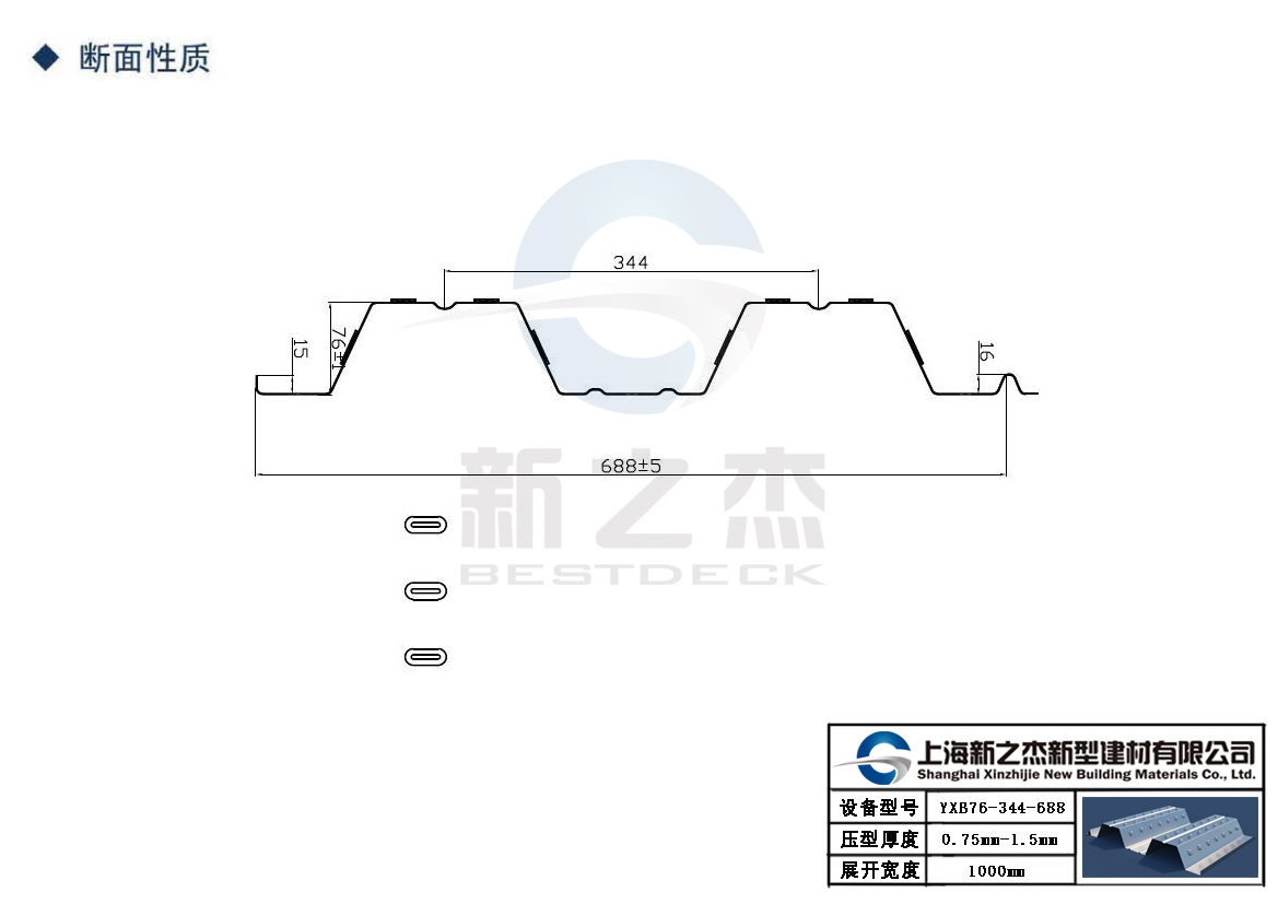上海新之杰开口压型钢板YX75-230-690