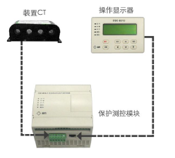 北京四方CSC-831M低压电动机保护
