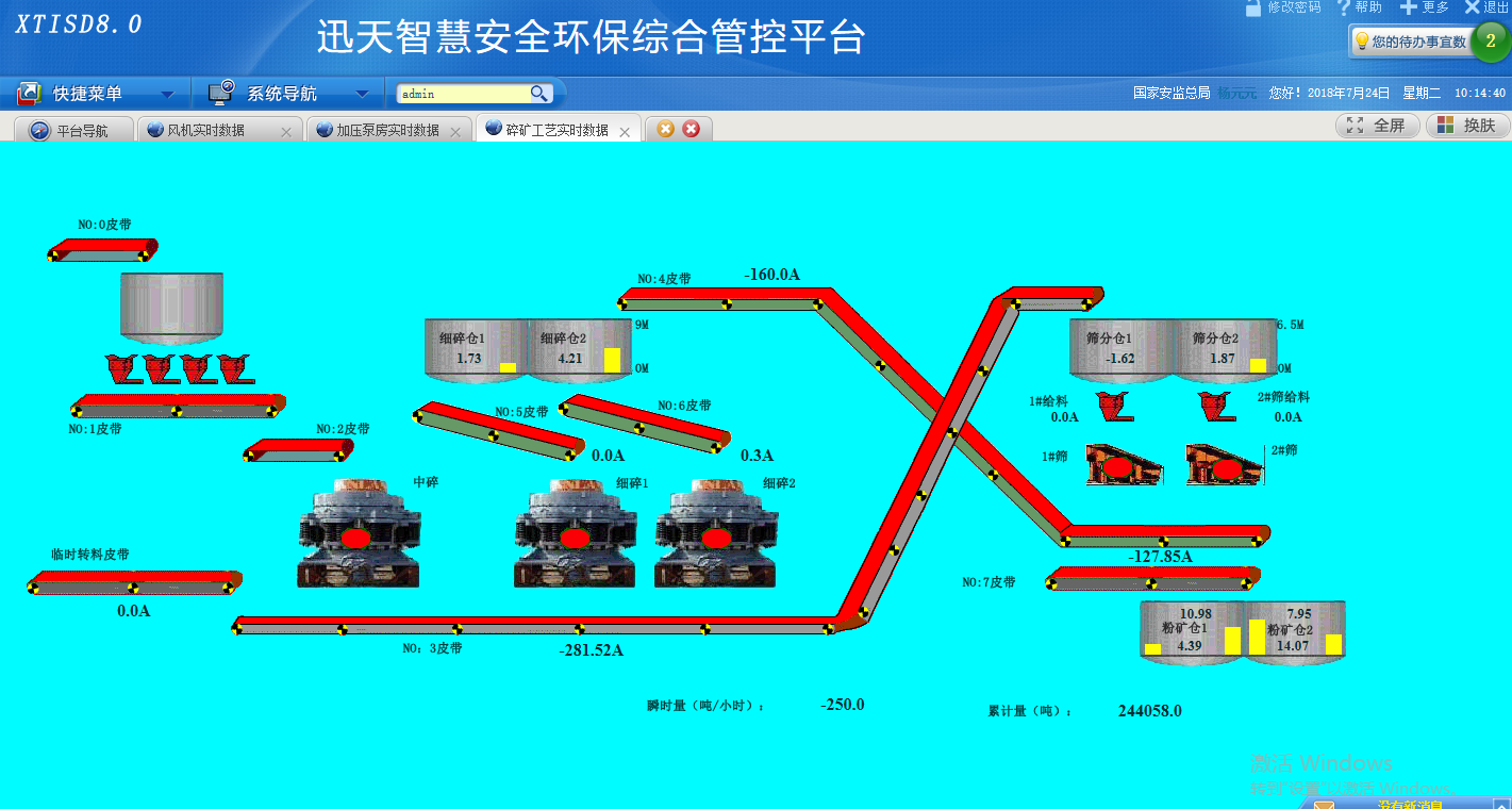 迅天安全环保综合信息平台软件