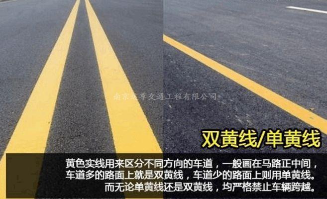 南京道路划线-修整与检验