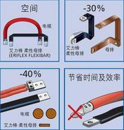 叠片式绝缘软母排的优点电缆，母排的替代品