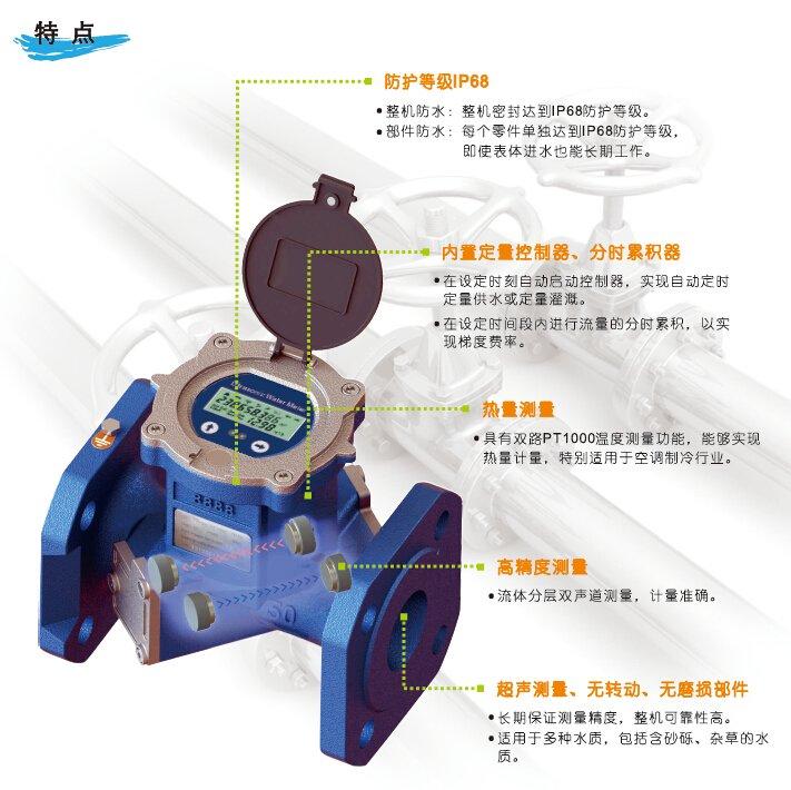 管段一体式超声波流量计