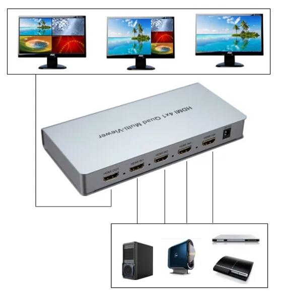 XW-HDP101 视频光端机VHD-3UVA1-DVI