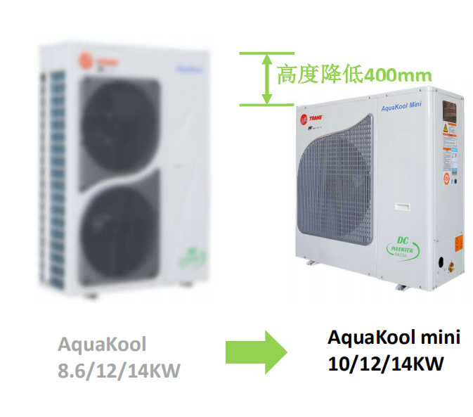 杭州特灵Aquakoolmimi变频风冷冷水热泵