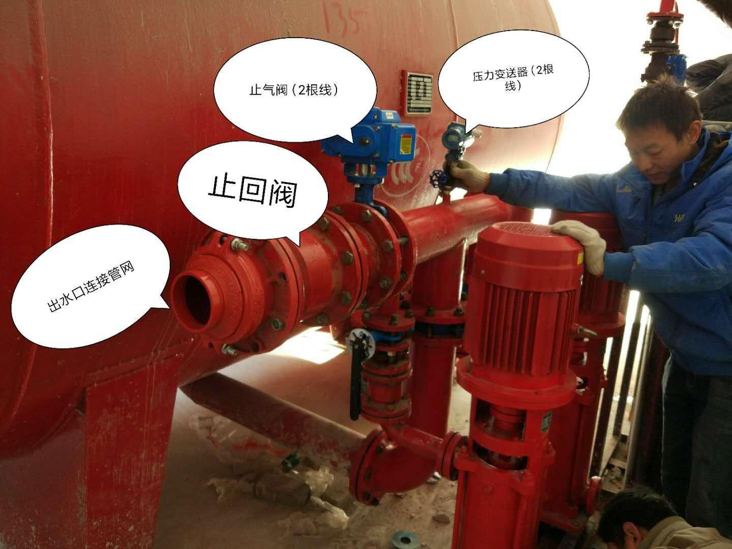 气体顶压消防给水设备(气压罐)的工作原理