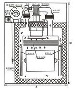 南京万杰臭氧机电设备厂专业生产南京铝盖胶塞转筒灭菌烘箱。。。