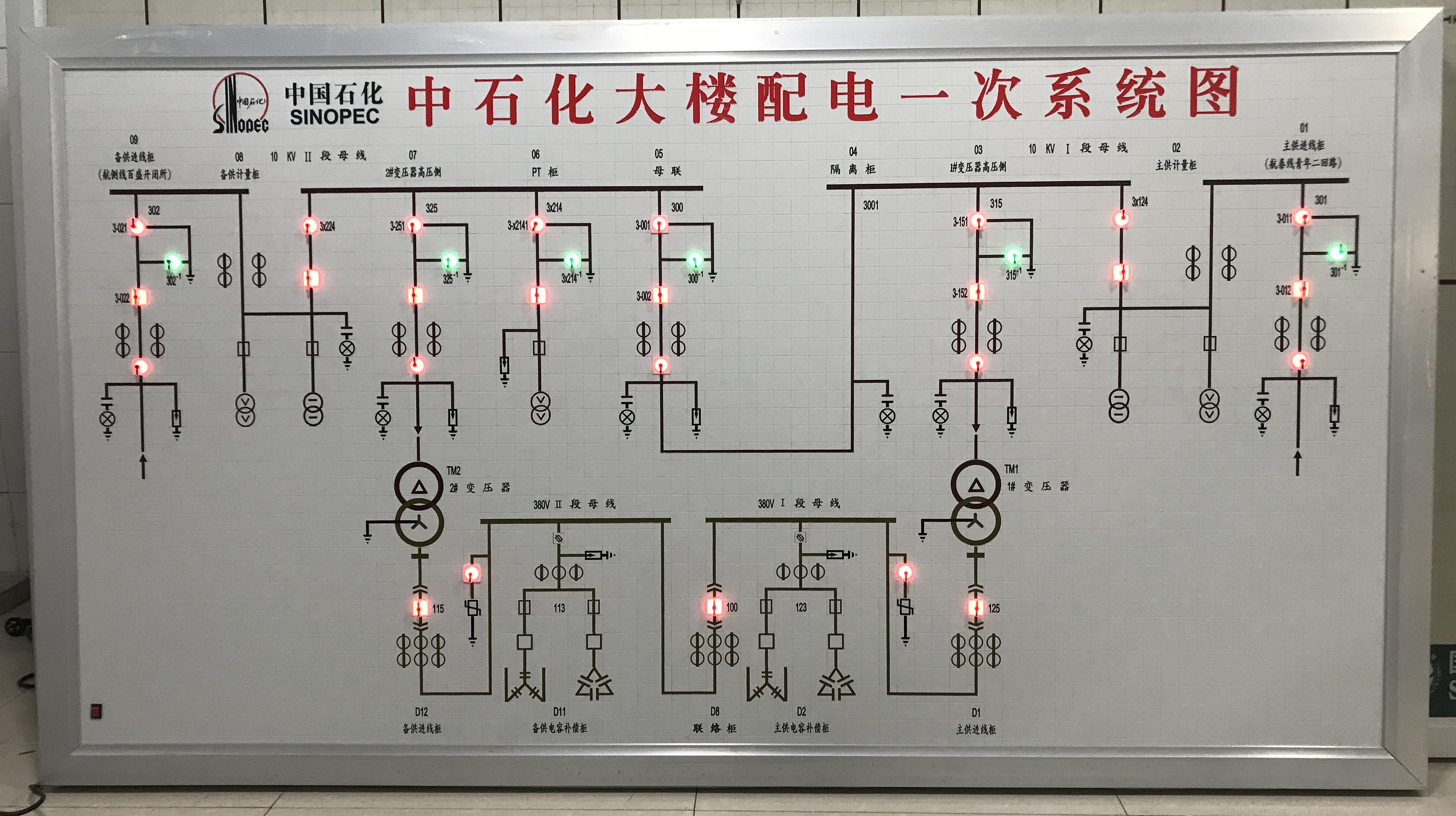 铁路地铁牵引屏变电所变电站模拟图板电气系统图模拟屏马赛克光电模拟屏