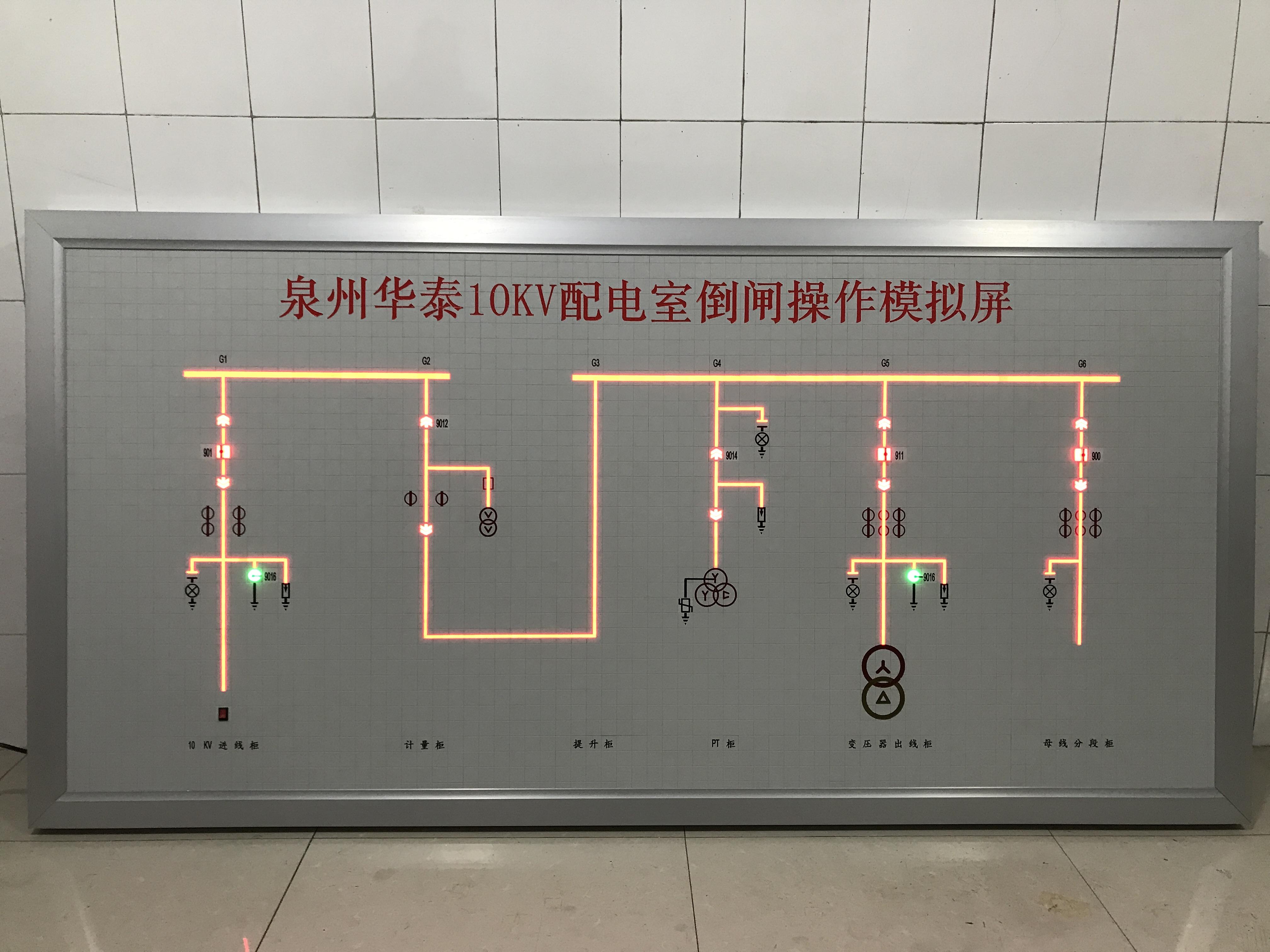 铁路地铁牵引屏变电所变电站模拟图板电气系统图模拟屏马赛克光电模拟屏