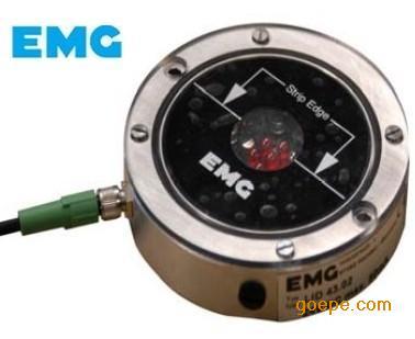 EMG控制器