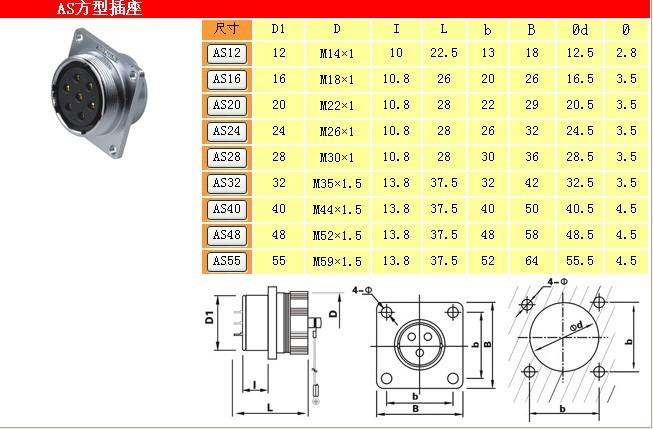 泽新 AS16型7芯方形插座