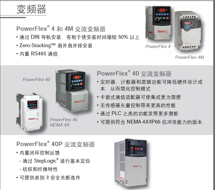 PowerFlex 70系列变频器