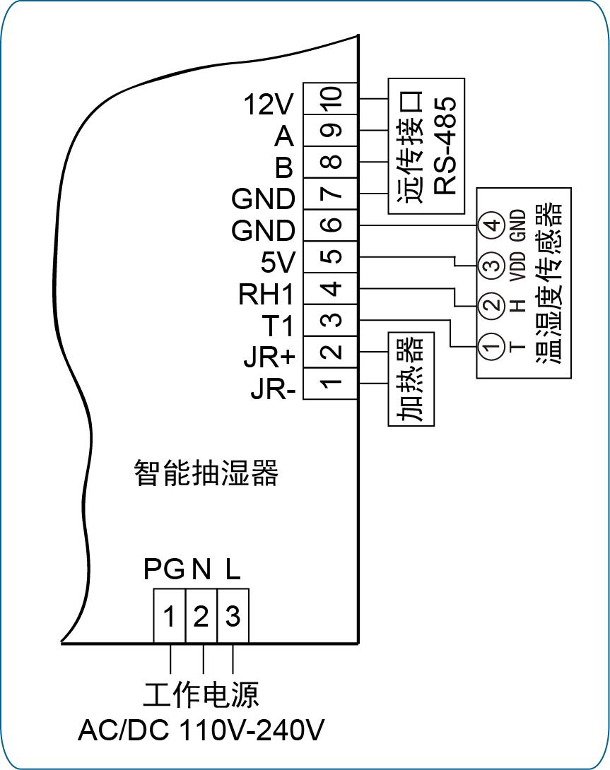 电柜抽湿器 排水型抽湿器 制冷型抽湿器 工业除湿器 DC-CS1-60