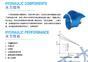 亚太YT柔性泵无堵塞泵应用于污水处理厂，无堵塞