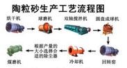 郑州鑫海陶粒砂生产线工作原理