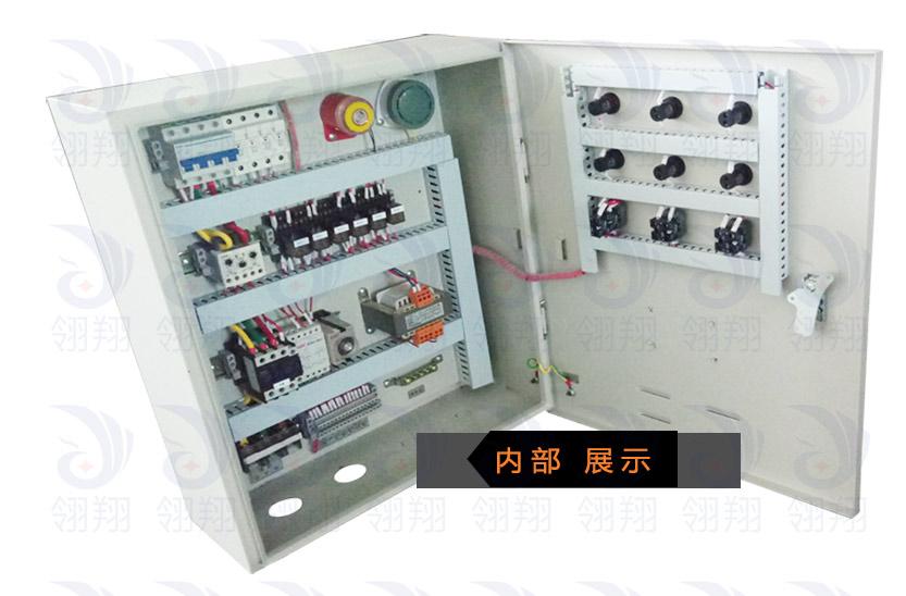 深圳翎翔防排风机控制柜12kW通过3CF认证
