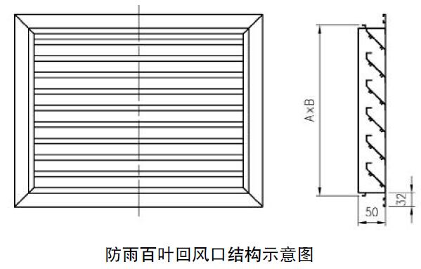 单层百叶风口图例图片