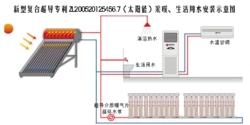 超导技术太阳能超导采暖供热