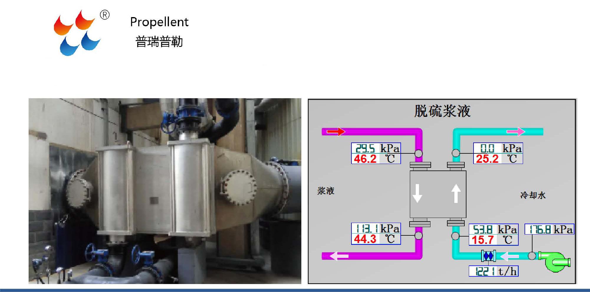 普瑞普勒 浆液冷却换热器 钢厂消白项目设备换热器