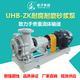 UHB-ZK型脱硫循环泵 脱销泵 耐腐耐磨砂浆泵 脱硫塔喷淋泵