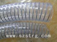 PVC透明软管,PVC透明钢丝软管