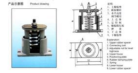 ZDE型可调节低频阻尼弹簧减振器