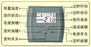 贵州伊思特8803/8804系列温控器