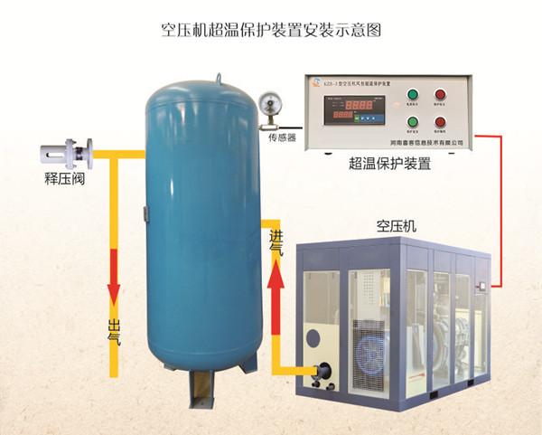 储气罐超温保护仪器空压机风包超温保护装置