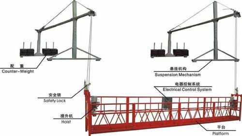 北京高空作业电动吊篮生产厂家