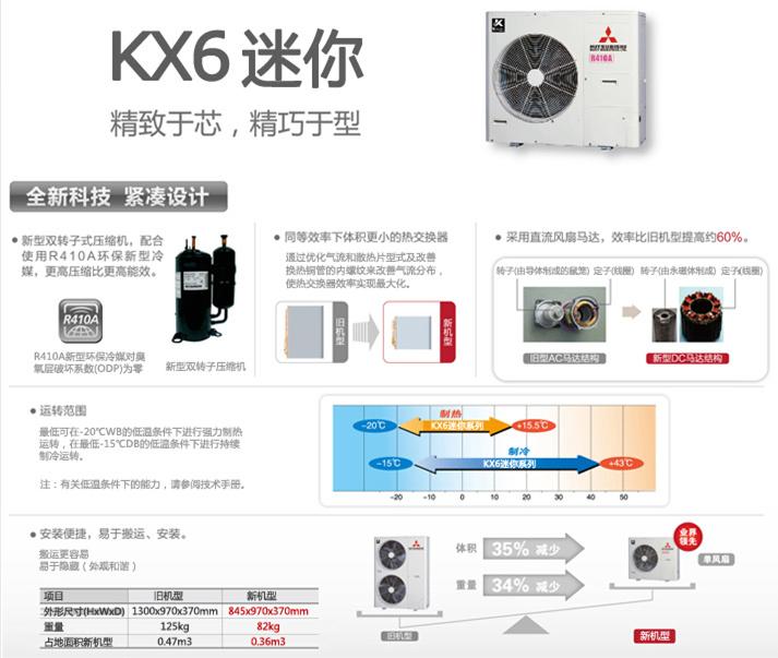   三菱重工家用中央空调KX6系列