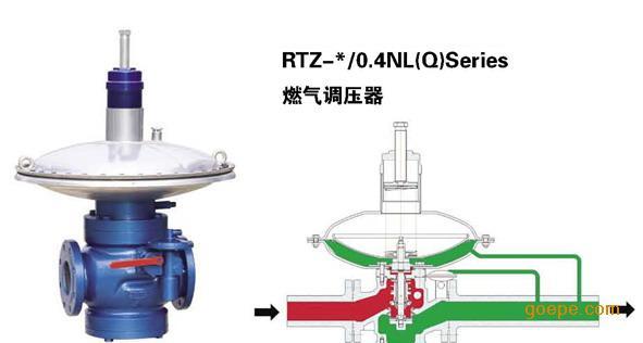 RTZ-/0.4NL(Q)系列调压器