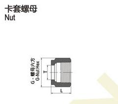 不锈钢卡套闷头六角堵头卡套接头外六角堵头