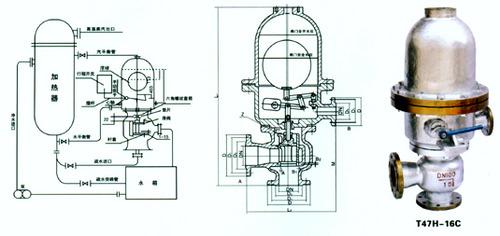 【T47H】-16C或Q浮球式疏水调节阀